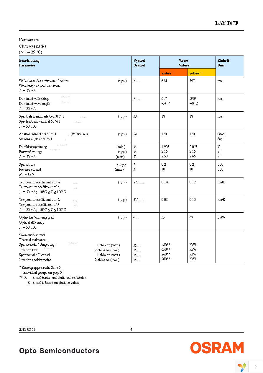 LAY T67F-AABB-1-1+AABA-45 Page 4